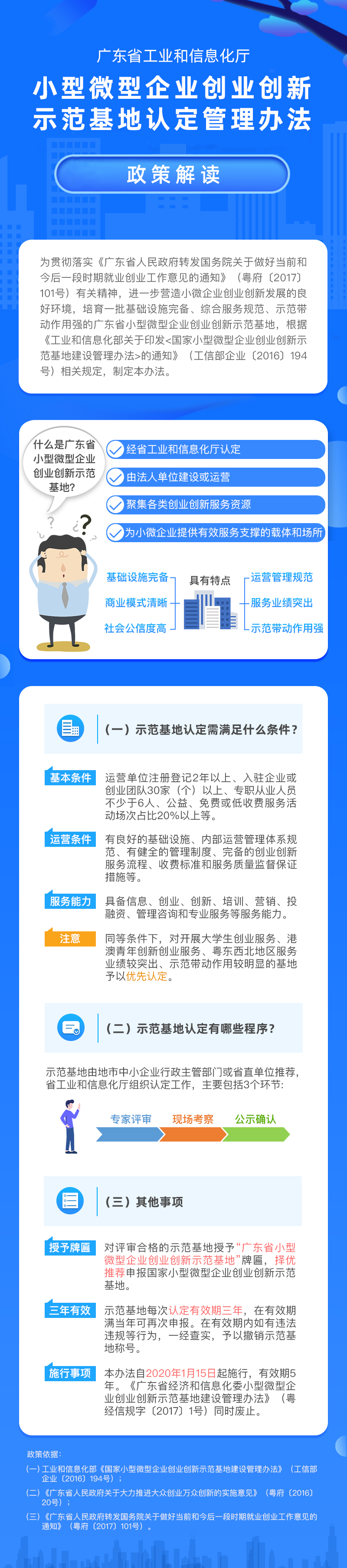 《买球
小型微型企业创业创新示范基地认定管理办法》政策解读图.jpg