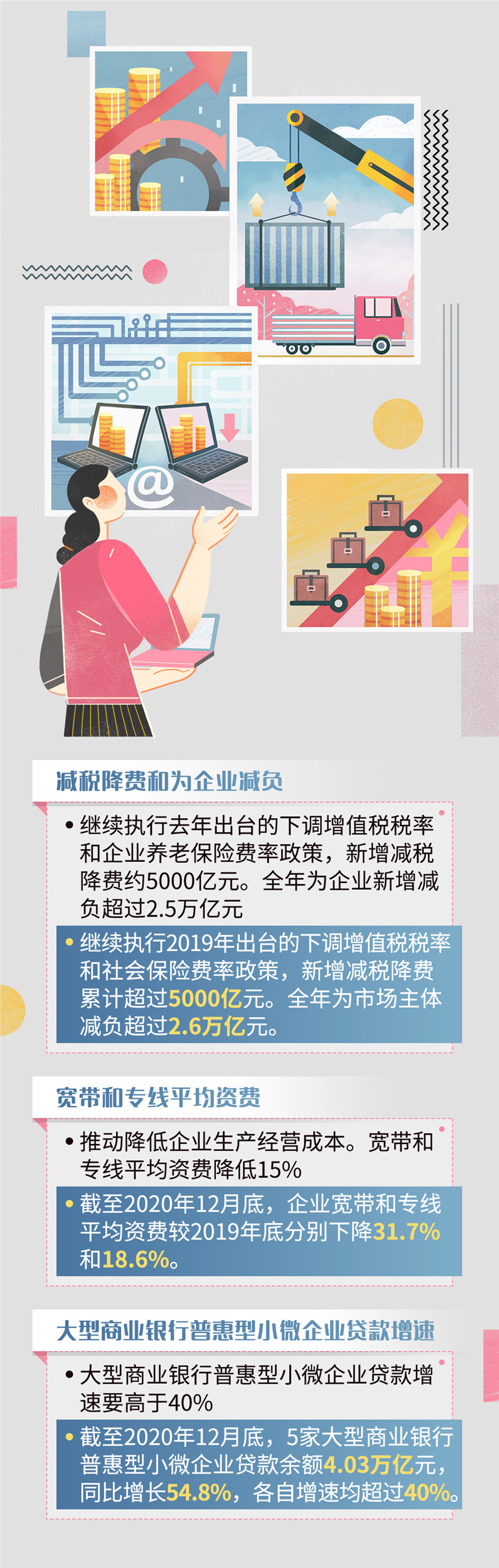 2020年《政府工作报告》量化指示任务完成情况33.jpg