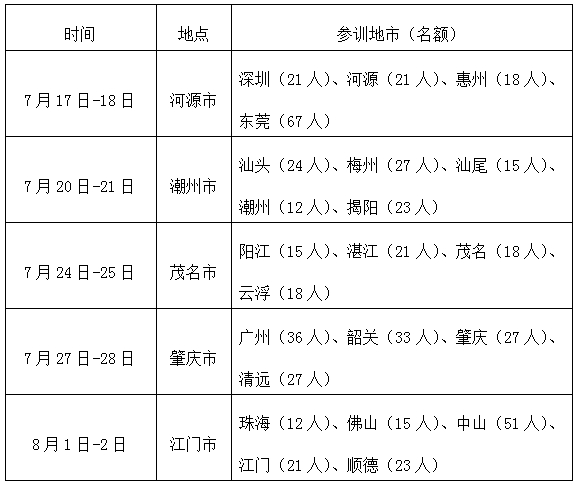 买球